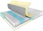Sản phẩm ab3 — Nệm Cao Su Thắng Lợi - Công Ty TNHH AVATEX Việt Nam — MST 0316962444