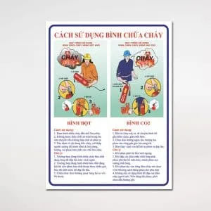 Sản phẩm bien huong dan su dung binh chua chay 300x300 — Thiết Bị PCCC Levu - Công Ty TNHH Levu.vn — MST 0316994446