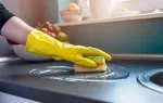 Sản phẩm 21 5570 — Vệ Sinh Công Nghiệp An Phú - Công Ty TNHH Dịch Vụ Vệ Sinh Công Nghiệp An Phú — MST 0317016143