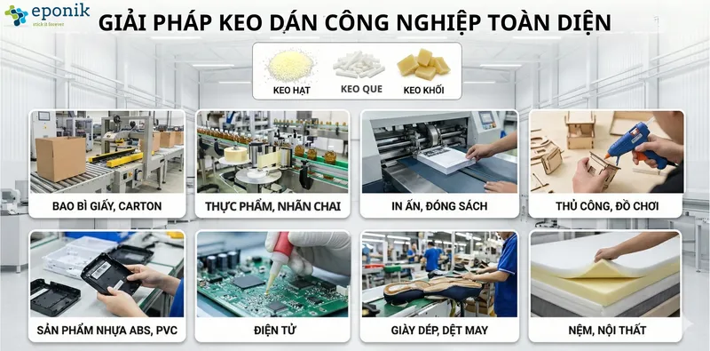 Sản phẩm GIAI PHAP KEO DAN CONG NGHIEP TOAN DIEN 1 — Keo dán Eponik - Công ty TNHH Sản Xuất và Thương Mại Linh Đan — MST 0317025349