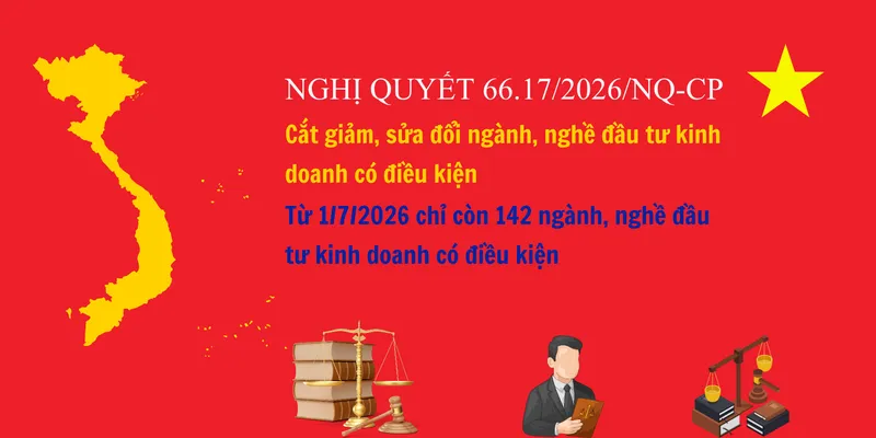 Sản phẩm Danh Muc Nganh Nghe Kinh Doanh Co Dieu Kien 2026 — Công Ty TNHH Thương Mại Dịch Vụ Sài Gòn O2O — MST 0317059517
