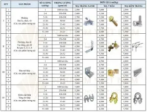 Sản phẩm BANG GIA MA KEM 1 300x229 — Công Ty TNHH Kỹ Thuật Công Nghiệp Ngũ Kim Việt Nam — MST 0317064570