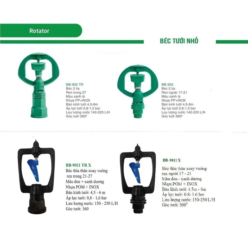 Sản phẩm bec 9011x 0x0 — Công Ty TNHH Thương Mại Dịch Vụ Mỹ Anh Safety — MST 0317179885