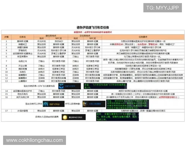 Sản phẩm 02a034bb b85b 4b5d a110 377db9beba4d article — Cơ Khí Chế Tạo Long Châu - Công Ty TNHH Cơ Khí - Chế Tạo Long Châu — MST 0317241438