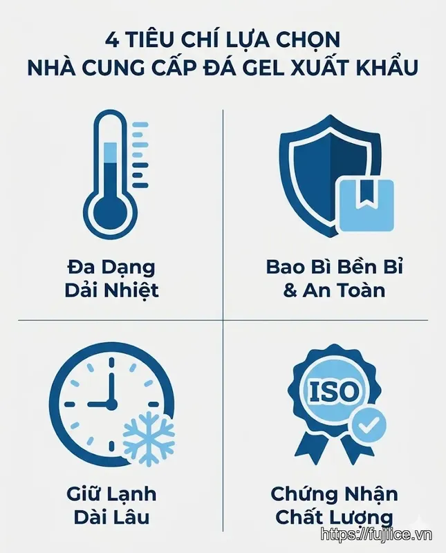 Sản phẩm da gel xuat khau sledvi 1 — Đá Gel - Đá Khô Fuji Ice - Công Ty TNHH Kỹ Nghệ Lạnh Sài Gòn — MST 0317288972