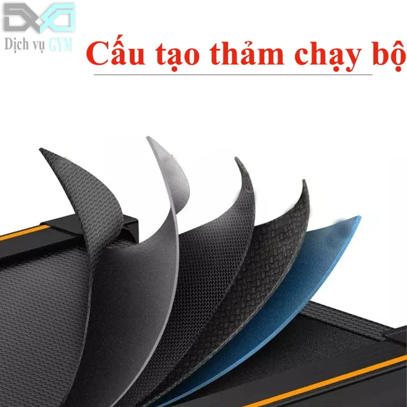 Sản phẩm cau tao tham chay bo — Công Ty TNHH Giải Pháp Dịch Vụ Gym Việt Nam — MST 0317374290
