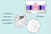 Sản phẩm sua tam bua 7225 — Công Ty TNHH Thương Mại Và Dịch Vụ Kỹ Thuật Lâm Gia Phát — MST 0317400198