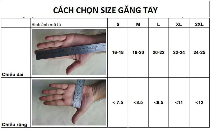 Sản phẩm bang size gang tay huong dan do size gang tay cho nam va nu 1 — Bảo Hộ Lao Động Nhân Phát - Công Ty TNHH Sản Xuất Thương Mại Xuất Nhập Khẩu Nhân
Phát — MST 0317401000