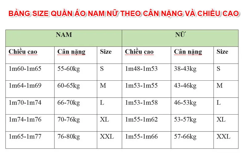 Sản phẩm bang size quan ao nam nu theo chieu cao can nang vong do 1 — Bảo Hộ Lao Động Nhân Phát - Công Ty TNHH Sản Xuất Thương Mại Xuất Nhập Khẩu Nhân
Phát — MST 0317401000