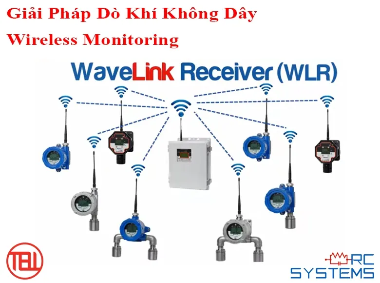 Sản phẩm he thong do khi khong day 4456 — Công Ty TNHH Thương Mại Dịch Vụ TBL — MST 0317407186