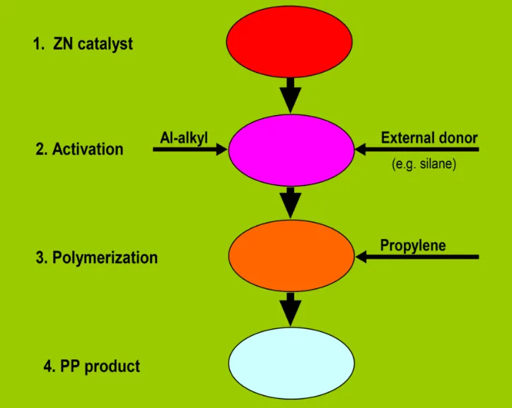 Sản phẩm k — Công Ty TNHH Chemical Trading Việt Nam — MST 0317479487