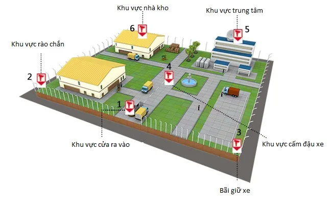 Nhà máy Công Ty TNHH Thương Mại Dịch Vụ Hoàng Gia Sala #32011 — MST 0317642461