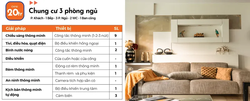 Sản phẩm AZ SMARTETCH 12 — Công Ty Cổ Phần Công Nghệ Thông Minh AZ — MST 0317704333