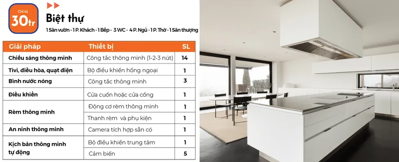 Sản phẩm AZ SMARTETCH 14 — Công Ty Cổ Phần Công Nghệ Thông Minh AZ — MST 0317704333
