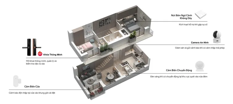 Sản phẩm AZ SMARTETCH 8 — Công Ty Cổ Phần Công Nghệ Thông Minh AZ — MST 0317704333