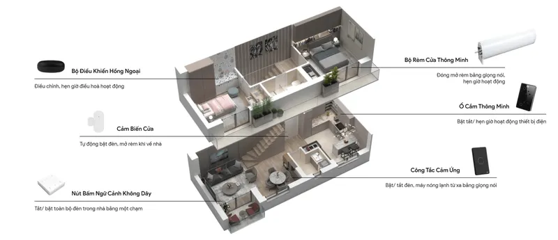 Sản phẩm AZ SMARTETCH 9 — Công Ty Cổ Phần Công Nghệ Thông Minh AZ — MST 0317704333