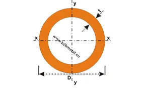 Sản phẩm mat cat thep ong — Thép Minh Quân - Công Ty TNHH Sắt Thép Minh Quân — MST 0317854346
