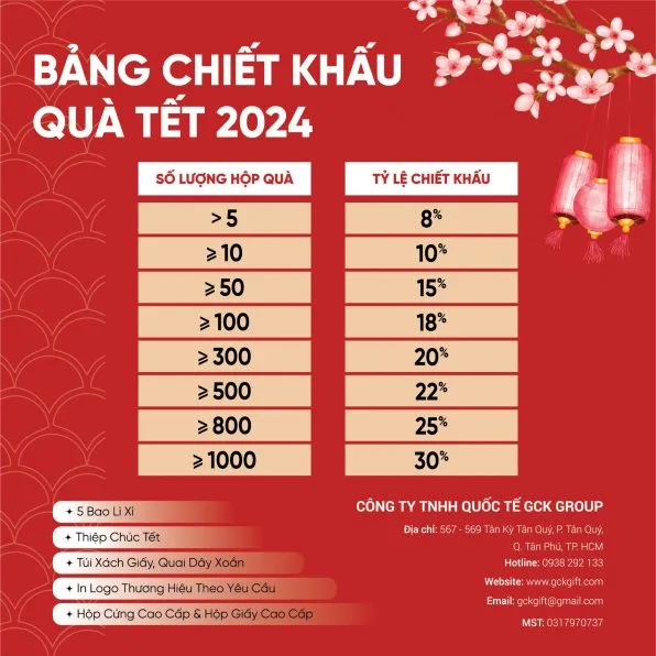 Sản phẩm qua tet gck 2024 1 596x596 — Công Ty TNHH Quốc Tế GCK Group — MST 0317970737