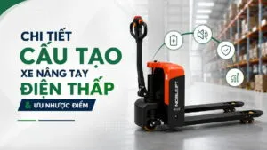 Sản phẩm uu nhuoc diem xe nang tay thap 300x169 — Công Ty TNHH Promat — MST 0318013385