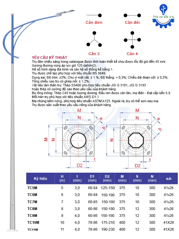 Sản phẩm Tru den cao ap TC02 — Công Ty TNHH Cơ Khí Điện Chiếu Sáng SUNLUX Việt Nam — MST 0318280461