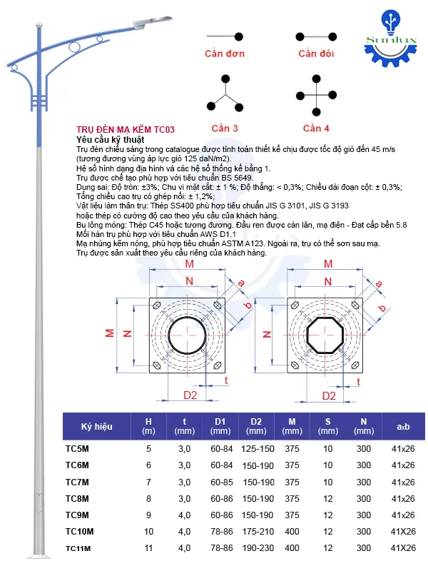 Sản phẩm Tru den cao ap TC03 — Công Ty TNHH Cơ Khí Điện Chiếu Sáng SUNLUX Việt Nam — MST 0318280461