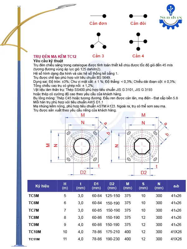 Sản phẩm Tru den Tron con TC12 — Công Ty TNHH Cơ Khí Điện Chiếu Sáng SUNLUX Việt Nam — MST 0318280461