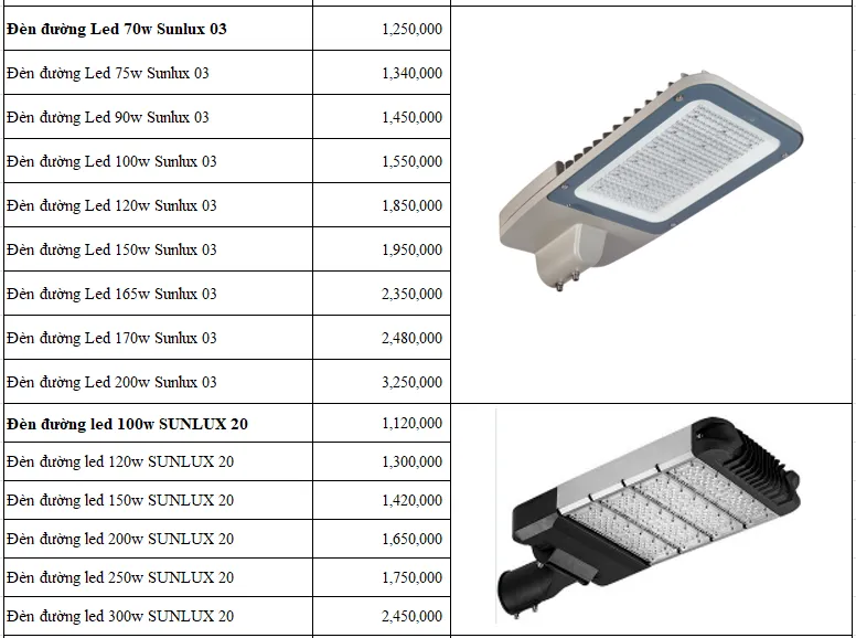 Sản phẩm 2 bang gia den duong led 1 — Công Ty TNHH Cơ Khí Điện Chiếu Sáng SUNLUX Việt Nam — MST 0318280461