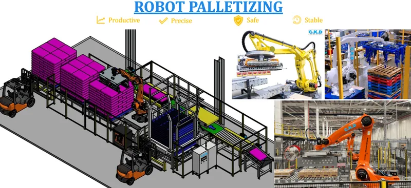 Sản phẩm Robotslide.PNG — Băng Tải C.K.D - Công Ty TNHH Cơ Khí Và Tự Động Hóa Công Nghiệp C.K.D — MST 0318383611