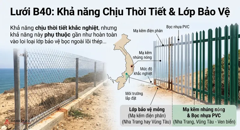 Sản phẩm luoi b40 co chiu duoc thoi tiet khac nghiet khong — Công Ty TNHH TM & XNK Đăng Quân — MST 0318453202