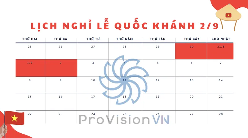 Sản phẩm national 2025 09 02 — Công Ty TNHH Provision VN — MST 0318488445