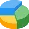 Sản phẩm analytics 4 — Sàn Gỗ Nhật Việt - Công Ty TNHH Sàn Gỗ Nhật Việt — MST 0318557032