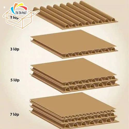 Sản phẩm loai giay — Bao Bì Tín Tín Phát - Công Ty TNHH SX Bao Bì Tín Tín Phát — MST 0318856378