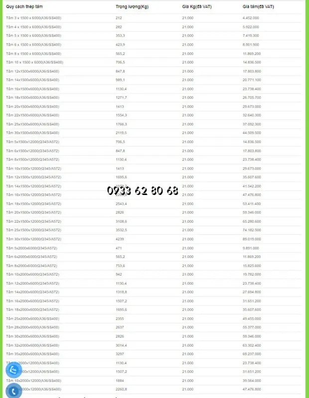 Sản phẩm theptamngocduc com2 — Công Ty TNHH TMDV Ngọc Đức Phát — MST 0318895835