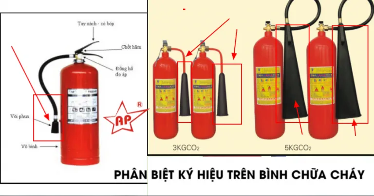 Sản phẩm PHAN BIET KY HIEU TREN BINH CHUA CHAY 768x403_1627893144 — Phòng Cháy Chữa Cháy Anbaoco - Công Ty Cổ Phần Sản Xuất Thương Mại Dịch Vụ An
Bảo — MST 0401162174