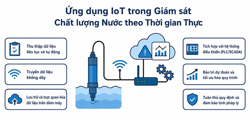 Sản phẩm 250b43d1 96c5 4c49 8f58 4510c5ff96e6 — Công Ty TNHH Thương Mại Dịch Vụ Kĩ Thuật Điện Vinh Khánh Hưng — MST 0401367372