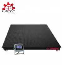 Sản phẩm CanSanDienTu10Tan — Công Ty TNHH Công Nghệ Weico — MST 0401424101