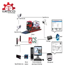 Sản phẩm PhanMemQuanLyDuLieuCanQuaMang 1 — Công Ty TNHH Công Nghệ Weico — MST 0401424101