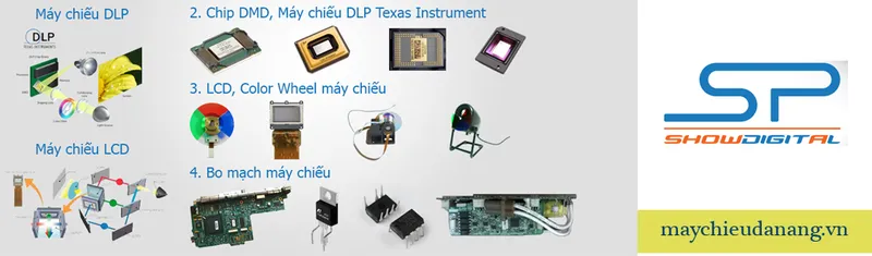 Sản phẩm 122423423 — Công Ty TNHH MTV Thương Mại Và Dịch Vụ Thiết Bị Kỹ Thuật SHOWDIGITAL — MST 0401497237