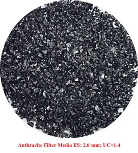 Sản phẩm A 2.0 1.4 edited 271x300 — Công Ty TNHH Vật Liệu Lọc Nước Đà Nẵng — MST 0401511795