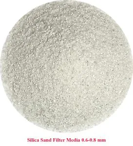 Sản phẩm S 0.6 0.8 edited 273x300 — Công Ty TNHH Vật Liệu Lọc Nước Đà Nẵng — MST 0401511795