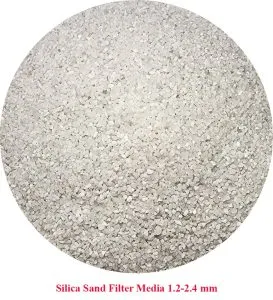 Sản phẩm S 1.2 2.4 edited 273x300 — Công Ty TNHH Vật Liệu Lọc Nước Đà Nẵng — MST 0401511795