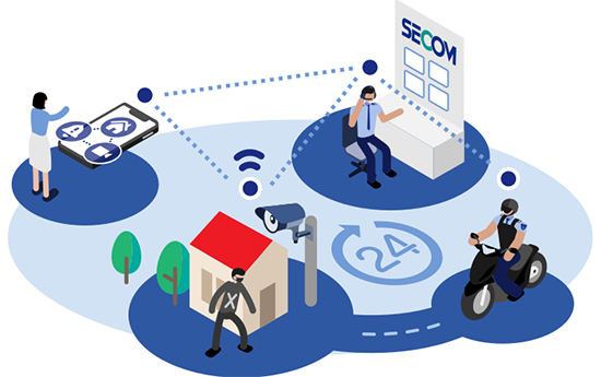 Sản phẩm illust pl02.png.pagespeed.ce.JXJ4GpIui9 — Công Ty CP Dịch Vụ Bảo Vệ Secom Việt Nam — MST 0401553971