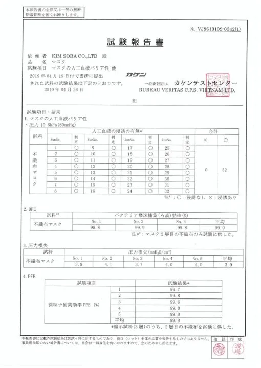 Sản phẩm 25 — May Mặc Kim Sora - Công Ty Cổ Phần Kim Sora — MST 0401698328