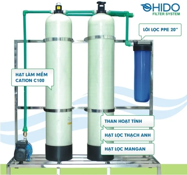 Sản phẩm he thong loc nuoc dau nguon dn02 — Công Ty TNHH Thương Mại Và Môi Trường Công Nghệ Đà Thành Lợi — MST 0401755569