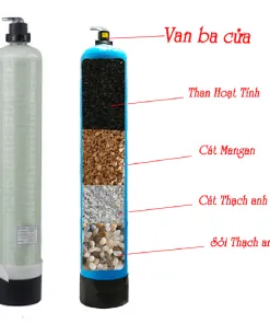 Sản phẩm cot loc composite 3 247x296 — Môi Trường Hưng Phương - Công Ty TNHH Thương Mại Và Kỹ Thuật Hưng Phương — MST 0401780861