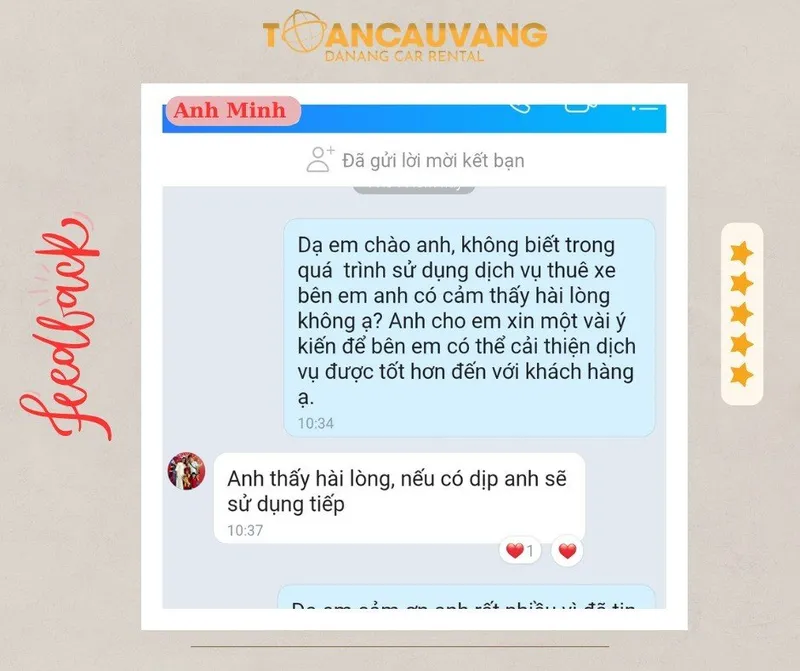 Sản phẩm feedback anh minh thue xe tu lai tai toan cau vang — Công Ty TNHH Thương Mại Và Dịch Vụ Toàn Cầu Vàng — MST 0401827781