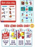 Sản phẩm nhung bien phap pccc co ban 5 124x165 — Thiết Bị PCCC Danafire - Công Ty TNHH Thương Mại Và Xây Lắp Danafire — MST 0401829387