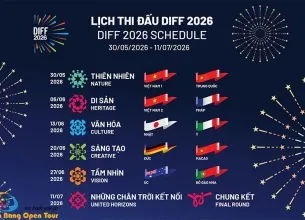 Sản phẩm bot tldgnh077gw1pvo 2797 da nang sap buoc vao nhung dem ruc ro nhat mua he — Công Ty CP Đầu Tư Golvis — MST 0401841458