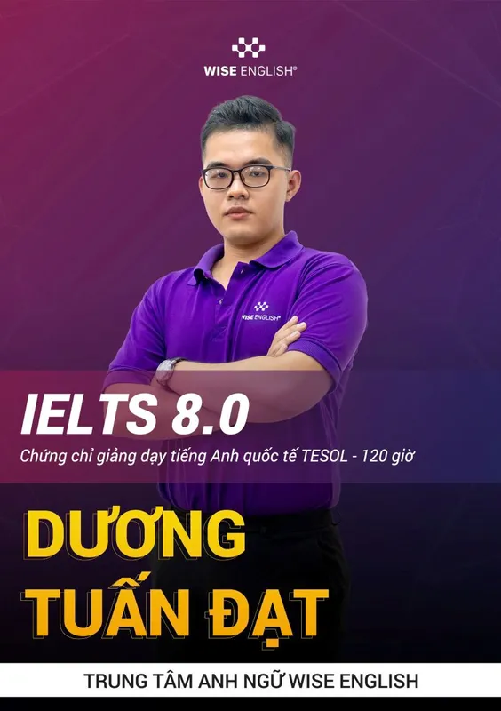 Sản phẩm duong tuan dat — Công Ty TNHH Tư Vấn Và Giáo Dục Wise — MST 0401876757