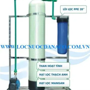 Sản phẩm he thong loc nuoc dau nguon dn01 1444987756 300x300 — Máy Lọc Nước Trọng Tín - Công Ty TNHH MTV Thiết Bị Xử Lý Nước Trọng Tín — MST 0401893008